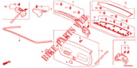 TAILGATE LINING/ REAR PANEL LINING (2D)  for Honda INSIGHT 1.3 IMA S 5 Doors full automatic 2011