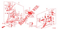 REAR SIDE LINING (2D)  for Honda JAZZ 1.4 LUXURY 5 Doors 5 speed manual 2012