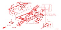 ROOF LINING (TOIT PANORAMIQUE) for Honda JAZZ 1.4 ESH 5 Doors 5 speed manual 2012