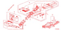 TOOL/JACK  for Honda JAZZ 1.4 ESL 5 Doors full automatic 2012