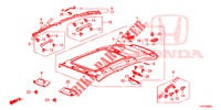 ROOF LINING (TOIT PANORAMIQUE) for Honda JAZZ 1.4 LUXURY ESH 5 Doors full automatic 2013