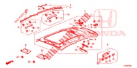 ROOF LINING (TOIT PANORAMIQUE) for Honda JAZZ 1.4 LUXURY 5 Doors 5 speed manual 2014
