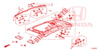 ROOF LINING (TOIT PANORAMIQUE) for Honda JAZZ 1.4 ESL 5 Doors 5 speed manual 2014