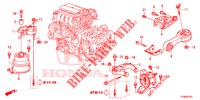 ENGINE MOUNT (CVT) for Honda JAZZ 1.4 ESL 5 Doors full automatic 2014