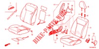 FRONT SEAT/SEATBELTS (D.) for Honda JAZZ 1.4 EXECUTIVE 5 Doors 6 speed manual 2017