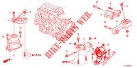 ENGINE MOUNT (DIESEL)  for Honda JAZZ HYBRID LUXURY 5 Doors full automatic 2013