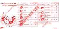ELECTRICAL CONNECTORS (AVANT) for Honda CIVIC DIESEL 1.6 LIFSTYLE 5 Doors 6 speed manual 2014