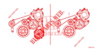     COURROIE ALTERNATEUR (1.8L) for Honda CIVIC 1.8 COMFORT 5 Doors 6 speed manual 2014