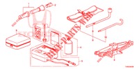 TOOLS/JACK  for Honda CIVIC 1.8 LIFESTYLE 5 Doors 6 speed manual 2014