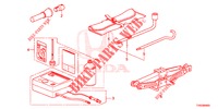 TOOLS/JACK  for Honda CIVIC 1.4 ELEGANCE 5 Doors 6 speed manual 2015