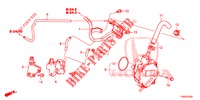 INSTALL PIPE/VACUUM PUMP (DIESEL) for Honda CIVIC DIESEL 1.6 COMFORT 5 Doors 6 speed manual 2015