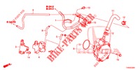 INSTALL PIPE/VACUUM PUMP (DIESEL) for Honda CIVIC DIESEL 1.6 EXECUTIVE EURO 6 5 Doors 6 speed manual 2015