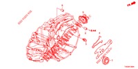 CLUTCH RELEASE (DIESEL) for Honda CIVIC DIESEL 1.6 S 5 Doors 6 speed manual 2015