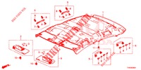 ROOF LINING  for Honda CIVIC DIESEL 1.6 S 5 Doors 6 speed manual 2015