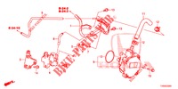 INSTALL PIPE/VACUUM PUMP (DIESEL) for Honda CIVIC DIESEL 1.6 S EURO 6 5 Doors 6 speed manual 2015