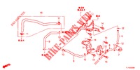 INSTALL PIPE/TUBING (2.4L) for Honda ACCORD 2.2 EXECUTIVE 4 Doors 6 speed manual 2012
