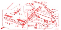 TAILGATE LINING/ REAR PANEL LINING (2D)  for Honda ACCORD TOURER DIESEL 2.2 SH 5 Doors 6 speed manual 2014