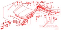 HOOD (RH) for Honda ACCORD TOURER 2.4 S 5 Doors 5 speed automatic 2014