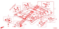 ROOF LINING  for Honda CIVIC 1.4 ES 5 Doors 6 speed manual 2012