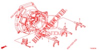 SHIFT FORK/SETTING SCREW  for Honda CIVIC 1.4 S 5 Doors 6 speed manual 2012