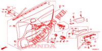 FRONT DOOR LINING (RH) for Honda CIVIC 1.8 ES 5 Doors 6 speed manual 2012