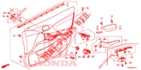 FRONT DOOR LINING (RH) for Honda CIVIC 1.8 ES 5 Doors 5 speed automatic 2012
