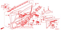 FRONT DOOR LINING (RH) for Honda CIVIC 1.8 EX 5 Doors 6 speed manual 2012