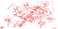 ROOF LINING  for Honda CIVIC DIESEL 2.2 ES 5 Doors 6 speed manual 2012