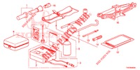 TOOLS/JACK  for Honda CIVIC DIESEL 2.2 EXCLUSIVE 5 Doors 6 speed manual 2012