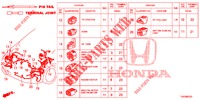 ELECTRICAL CONNECTORS (AVANT) for Honda CIVIC 1.4 EXECUTIVE 5 Doors 6 speed manual 2013