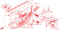 FRONT DOOR LINING (RH) for Honda CIVIC 1.4 EXECUTIVE 5 Doors 6 speed manual 2013