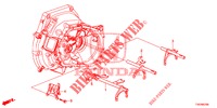 SHIFT FORK/SETTING SCREW  for Honda CIVIC 1.4 S 5 Doors 6 speed manual 2013