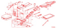TOOLS/JACK  for Honda CIVIC 1.4 S 5 Doors 6 speed manual 2013