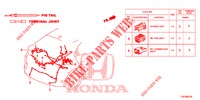 ELECTRICAL CONNECTORS (ARRIERE) for Honda CIVIC DIESEL 1.6 ES 5 Doors 6 speed manual 2013