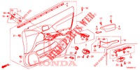 FRONT DOOR LINING (RH) for Honda CIVIC DIESEL 1.6 ES 5 Doors 6 speed manual 2013