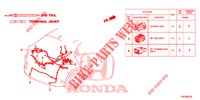 ELECTRICAL CONNECTORS (ARRIERE) for Honda CIVIC DIESEL 1.6 S 5 Doors 6 speed manual 2013