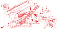 FRONT DOOR LINING (RH) for Honda CIVIC DIESEL 1.6 S 5 Doors 6 speed manual 2013