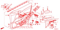 FRONT DOOR LINING (RH) for Honda CIVIC 1.8 EX 5 Doors 5 speed automatic 2013