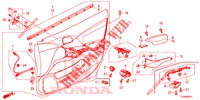 FRONT DOOR LINING (RH) for Honda CIVIC 1.8 EX 5 Doors 5 speed automatic 2016