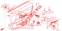 FRONT DOOR LINING (RH) for Honda CIVIC 1.8 SE 5 Doors 5 speed automatic 2013
