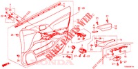 FRONT DOOR LINING (RH) for Honda CIVIC 1.4 EXECUTIVE 5 Doors 6 speed manual 2014