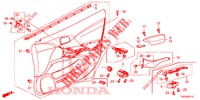 FRONT DOOR LINING (RH) for Honda CIVIC 1.8 EX 5 Doors 6 speed manual 2013