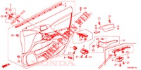 FRONT DOOR LINING (RH) for Honda CIVIC 1.4 S 5 Doors 6 speed manual 2014