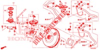 BRAKE MASTER CYLINDER/MAS TER POWER (RH) for Honda CIVIC 1.4 SE 5 Doors 6 speed manual 2014