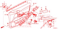 FRONT DOOR LINING (RH) for Honda CIVIC 1.4 SE 5 Doors 6 speed manual 2014