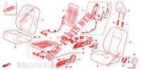 FRONT SEAT/SEATBELTS (D.) (RH) for Honda CIVIC 1.4 SE 5 Doors 6 speed manual 2014