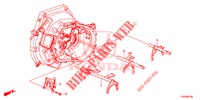 SHIFT FORK/SETTING SCREW  for Honda CIVIC 1.4 SE 5 Doors 6 speed manual 2014