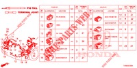ELECTRICAL CONNECTORS (AVANT) for Honda CIVIC 1.8 ES 5 Doors 6 speed manual 2014