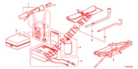 TOOLS/JACK  for Honda CIVIC 1.8 EX 5 Doors 6 speed manual 2014