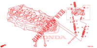 VALVE/ROCKER ARM (1.8L) for Honda CIVIC 1.8 EX 5 Doors 6 speed manual 2014